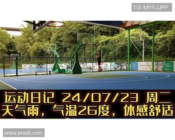 科学篮球：力量训练方法