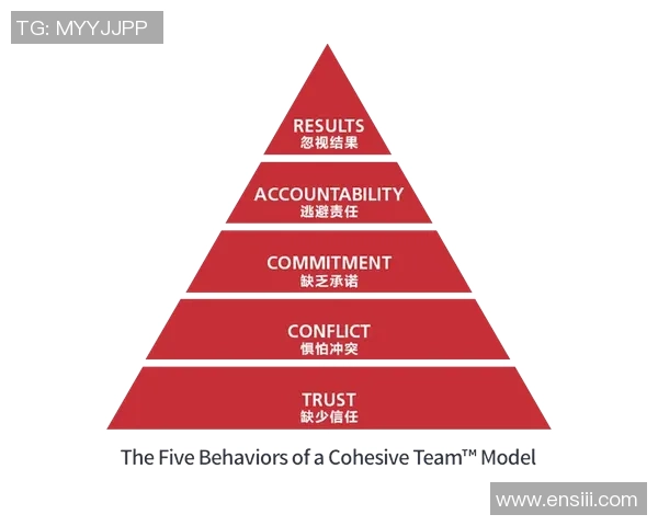 洲际杯点评：武汉篮球队的团队协作表现