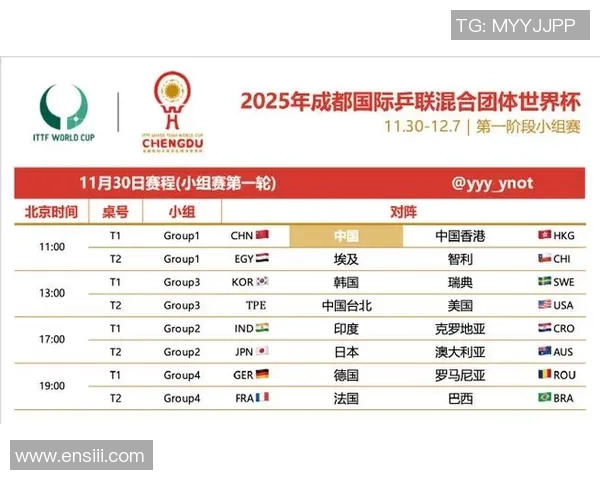 最新乒乓球力量TOP10:成都乒乓球队领跑 最新乒乓球力量TOP10:成都乒乓球队领跑